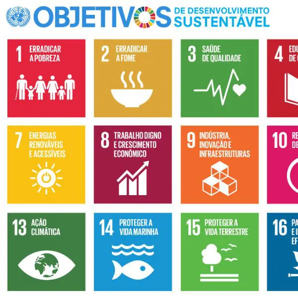 SDG-Objetivos-Desenvolvimento-Sustentável