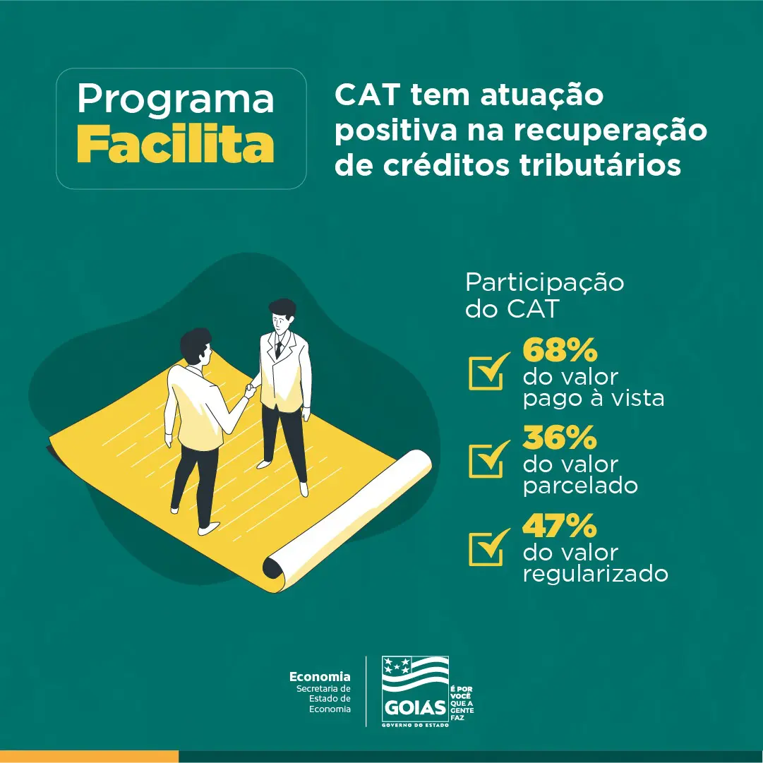 arte do programa Facilita