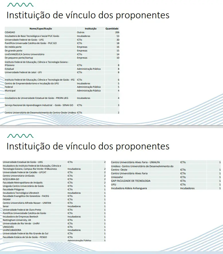 Centelha 2- Inscrição 2 Edicao