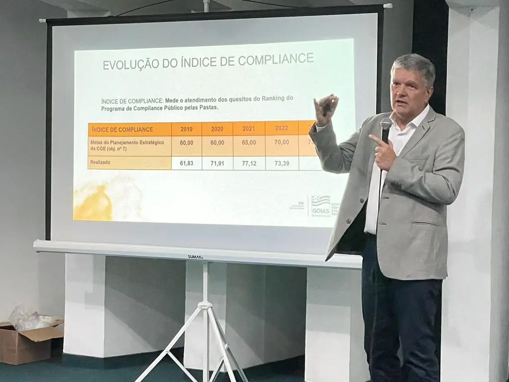 COMPLIANCE PREMIACAO 2022- 1A