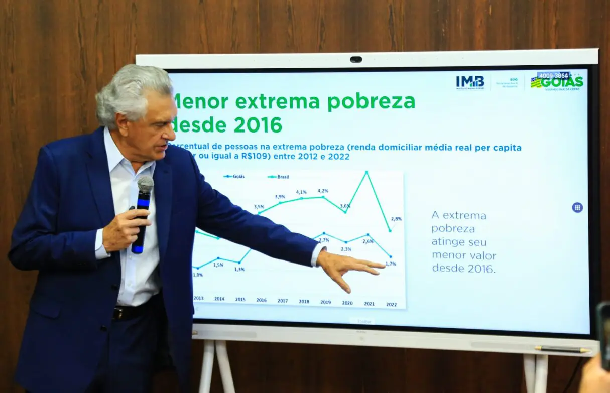 Caiado mostra dados da economia goiana