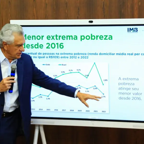 Caiado mostra dados da economia goiana