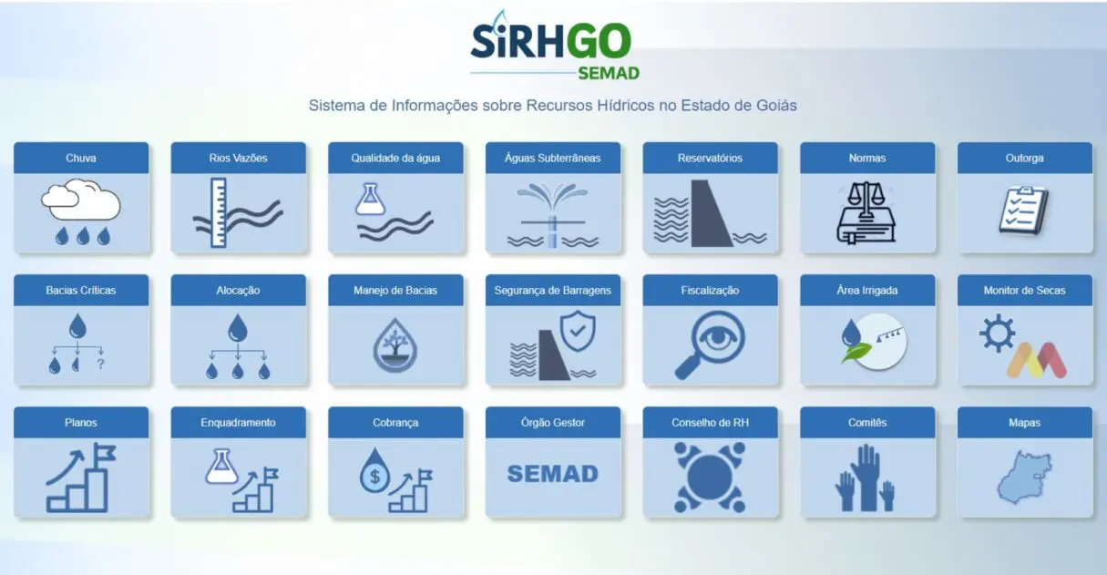 Tela inicial do Sistema de Informações sobre Recursos Hídricos (SirhGO)