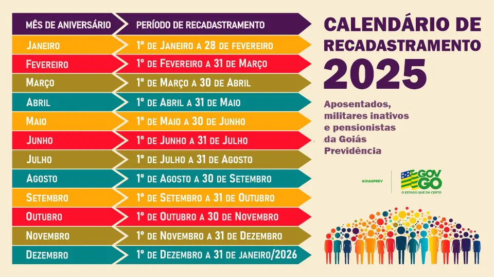 Calendário Goiasprev