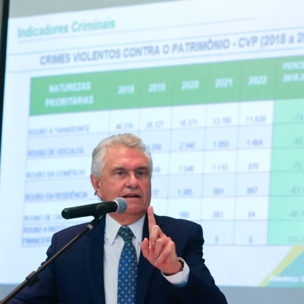 Governador Caiado na divulgação do estudo que mostra redução história de crimes violentos em Goiás