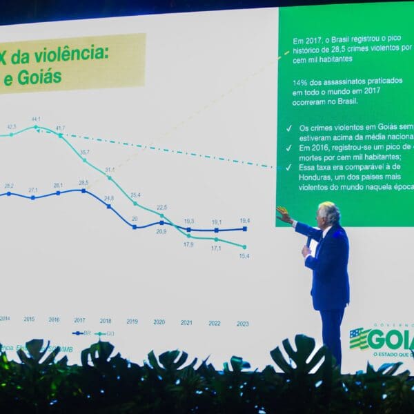 Caiado apresenta resultados da segurança pública de Goiás_Secom